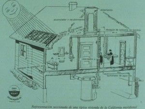 calentador_solar_Bailey