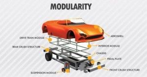 wikispeed-modular2-640x336